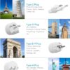 European Travel Plug Adapter, EU/UK/US Travel Plug Adapter Power Strip, 6 AC Outlets, 4 USB Ports (2 USB C), 3ft Wrapped Around Extension Cord, Compact for Travel - Image 3