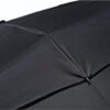 Windguard Auto Open/Close Umbrella - Image 4