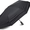 Windguard Auto Open/Close Umbrella